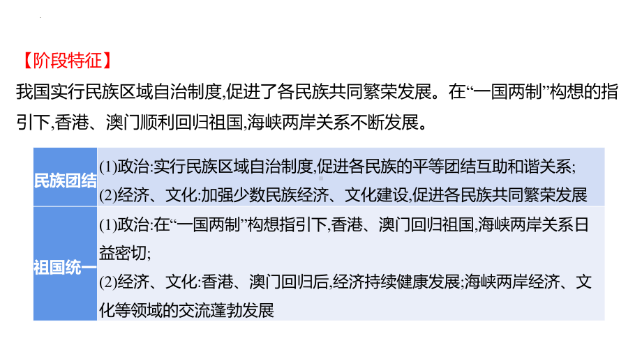 第十五单元 民族团结与祖国统一ppt课件 2023年山东省中考历史一轮复习.pptx_第3页