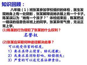 63保护个人隐私.ppt