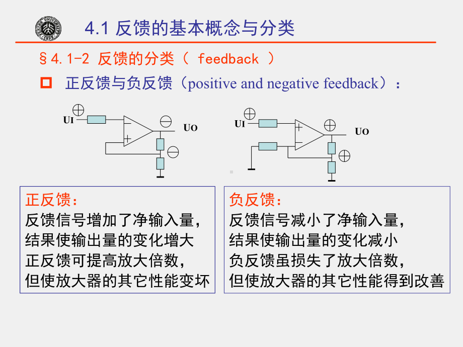 《电子技术基础》课件4-1.ppt_第3页