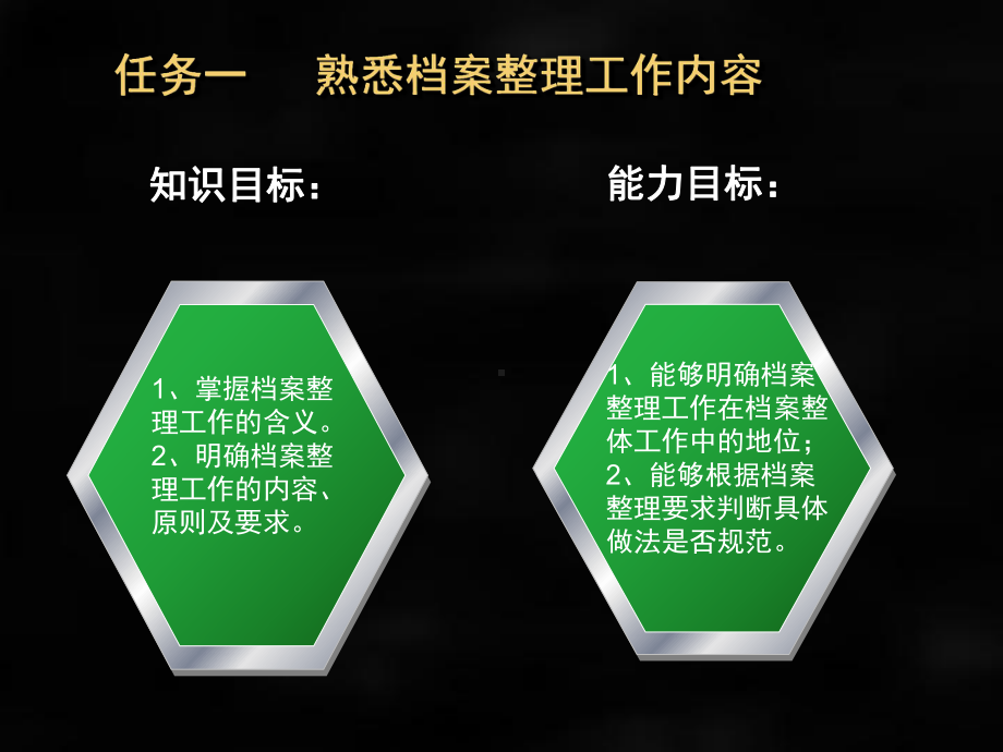 《档案管理实务》课件项目三.ppt_第3页