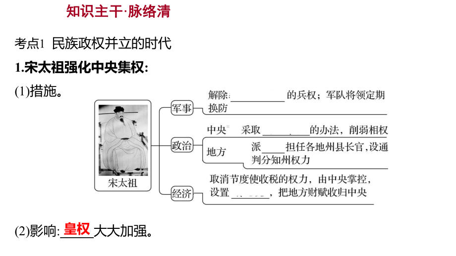 2023年山东省淄博市中考历史（人教部编版五四学制）一轮复习第六单元　辽宋夏金元时期：民族关系发展和社会变化 ppt课件.pptx_第3页