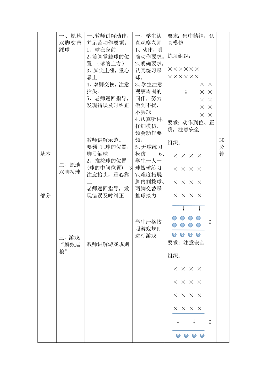 足球球性练习(脚底踩拨球)教案.doc_第2页