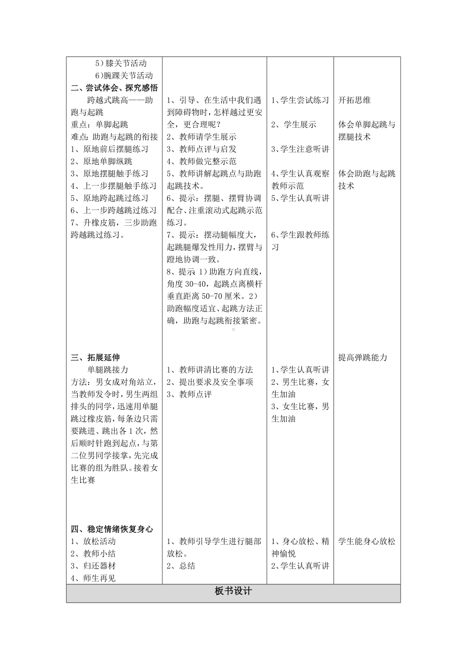 《跨越式跳高》教学设计及反思.doc_第2页