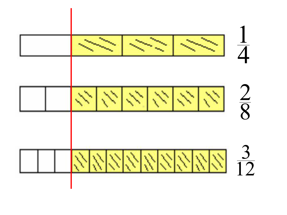 分数基本性质 (4).ppt_第3页