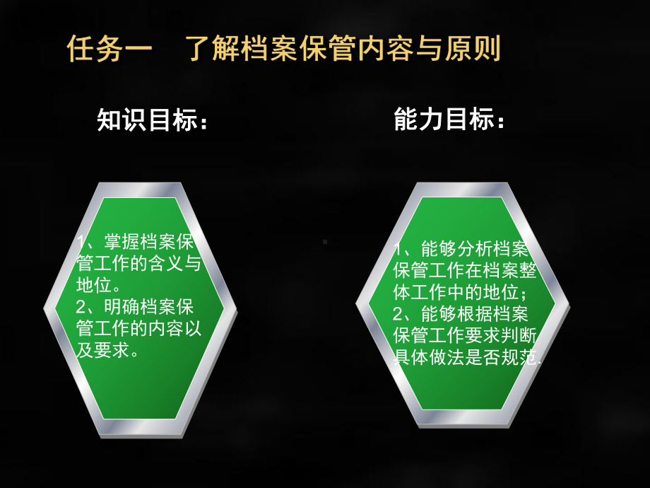 《档案管理实务》课件项目五.ppt_第3页