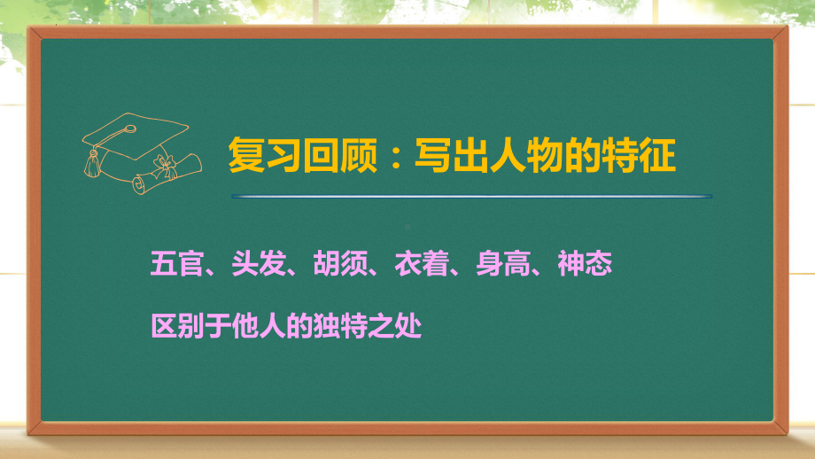 第一单元写作《写出人物的精神》ppt课件（共39张PPT）-（部）统编版七年级下册《语文》.pptx_第2页