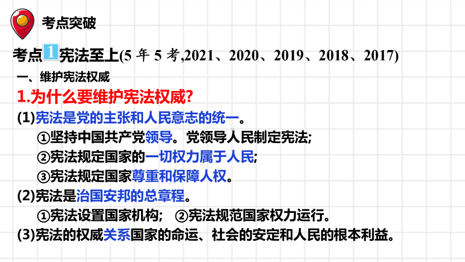 广东省江门市江海区2022年中考一轮复习ppt课件：专题十二 宪法至上依法治国.pptx_第3页