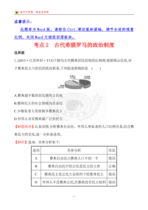 考点2古代希腊罗马的政治制度.doc