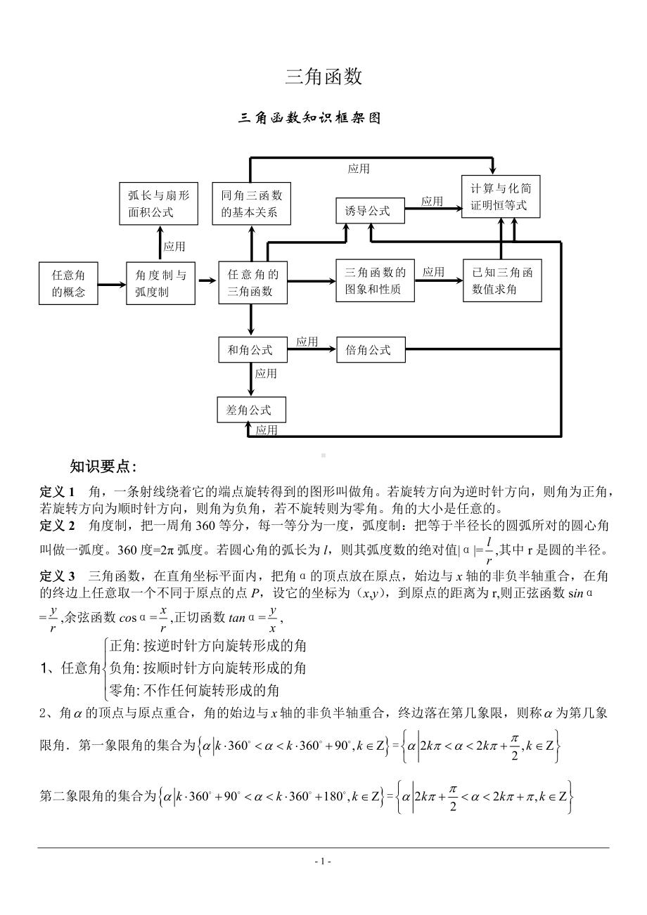 1三角函数知识点总结及高考题库(学生版).doc_第1页