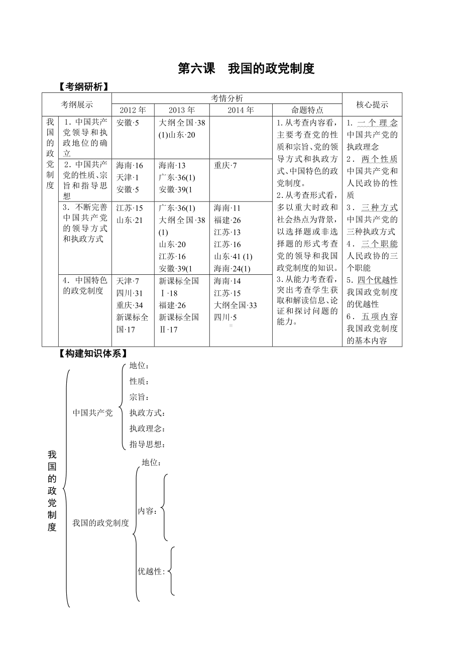 第六课我国的政党制度讲练.doc_第1页