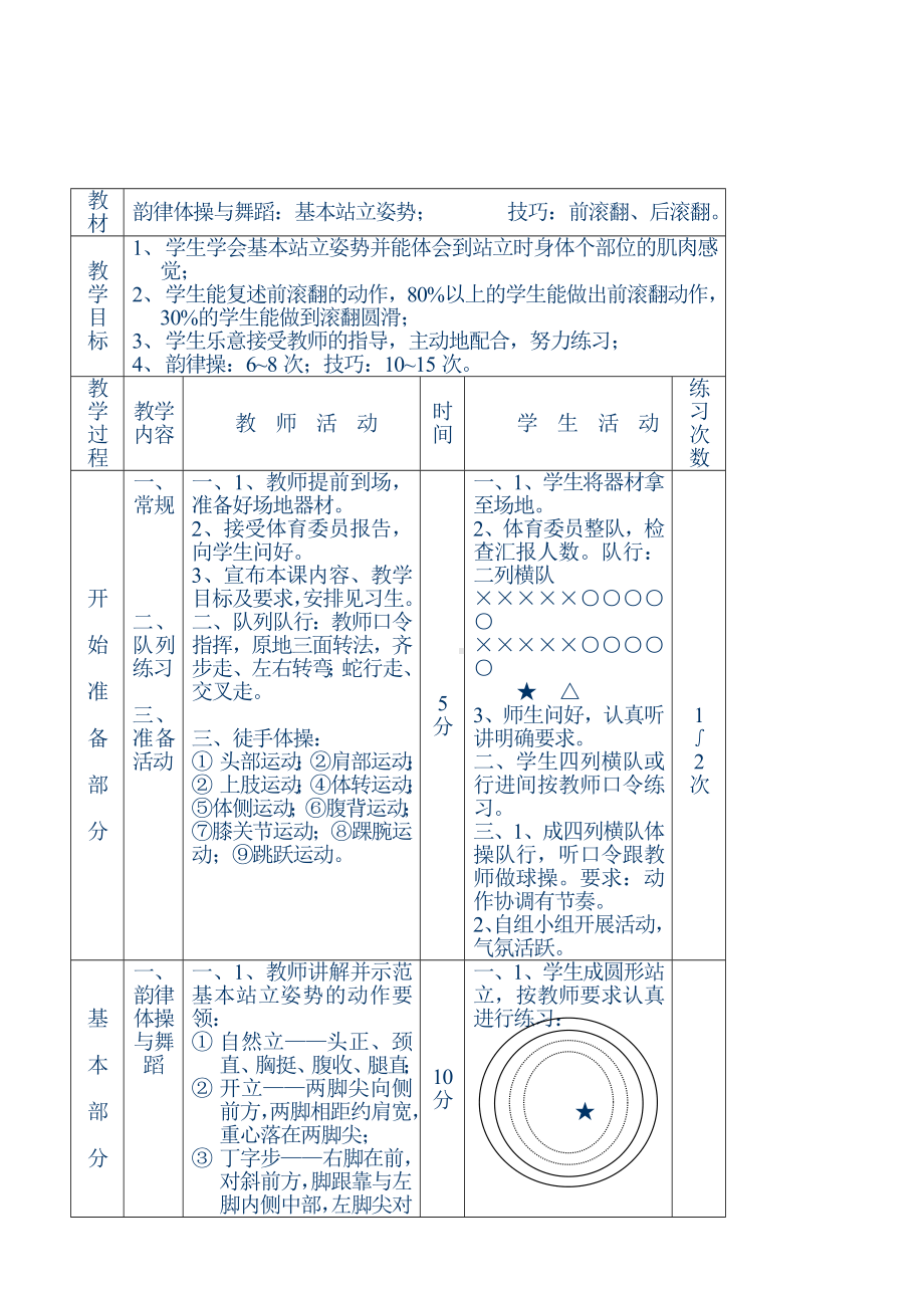 （教案全集）初中体育教案全集.doc_第1页