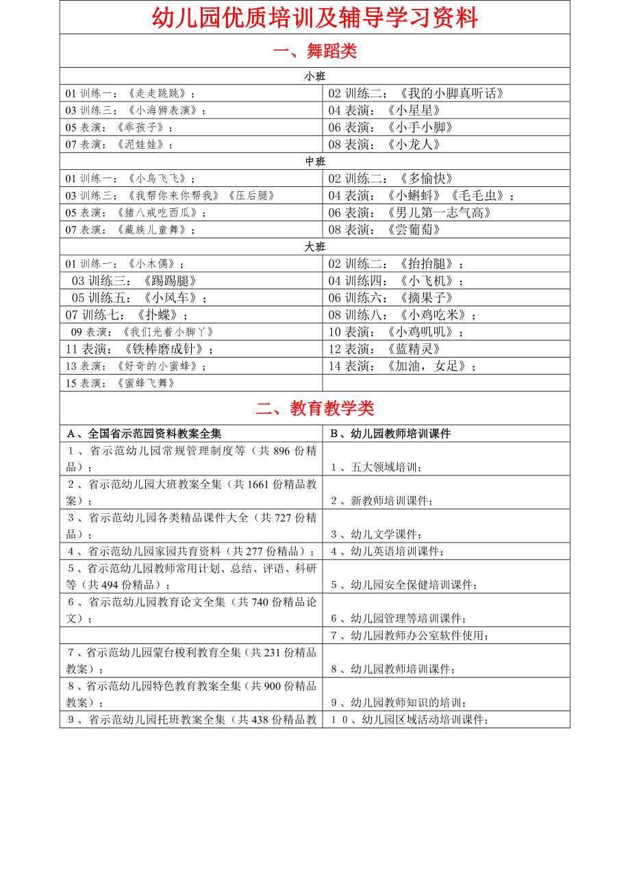 幼儿教师、园长暑期必备学习资料新.doc_第1页