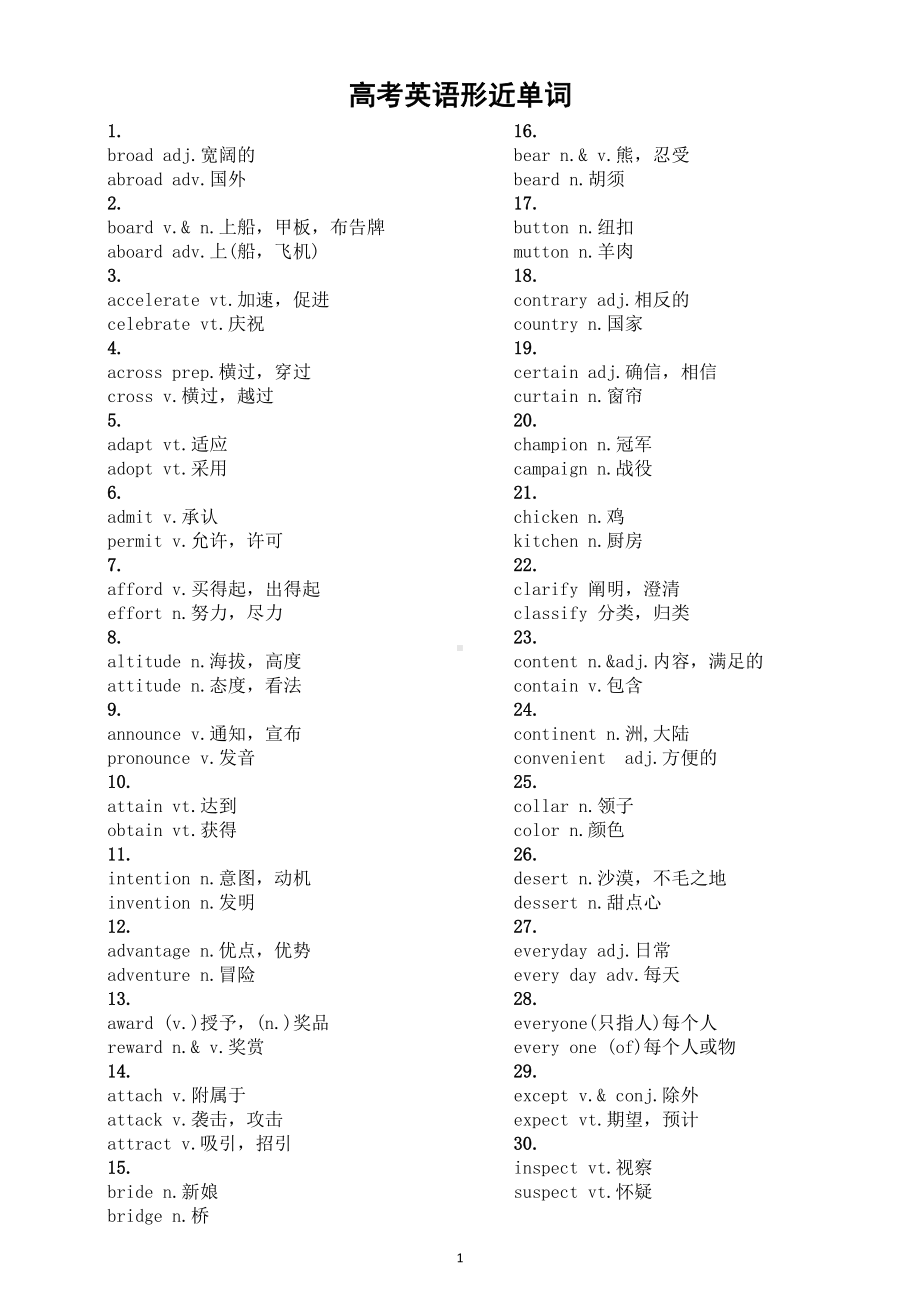 高中英语高考形近单词和高级替换词汇总.doc_第1页