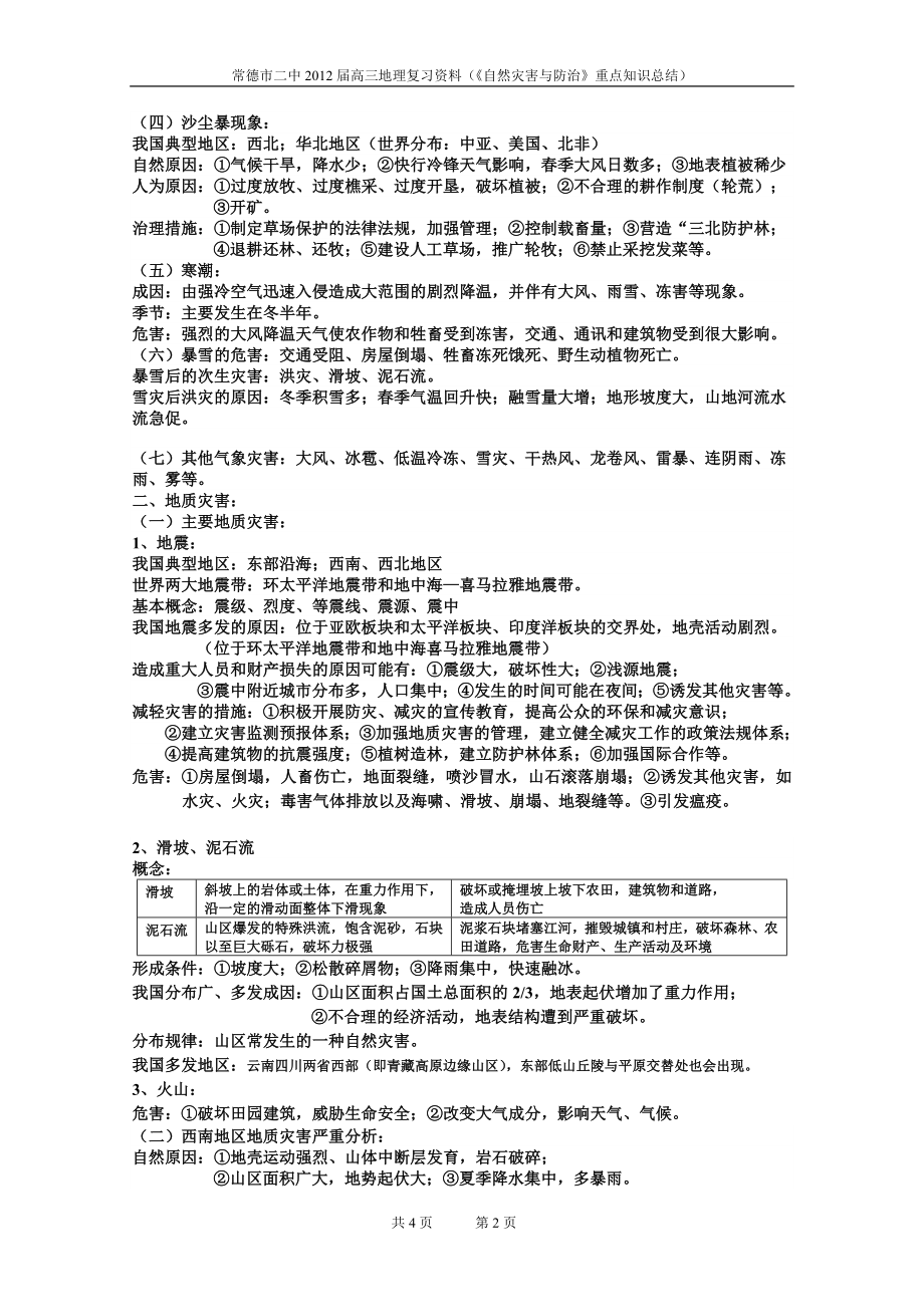 《自然灾害与防治》重点知识总结.doc_第2页