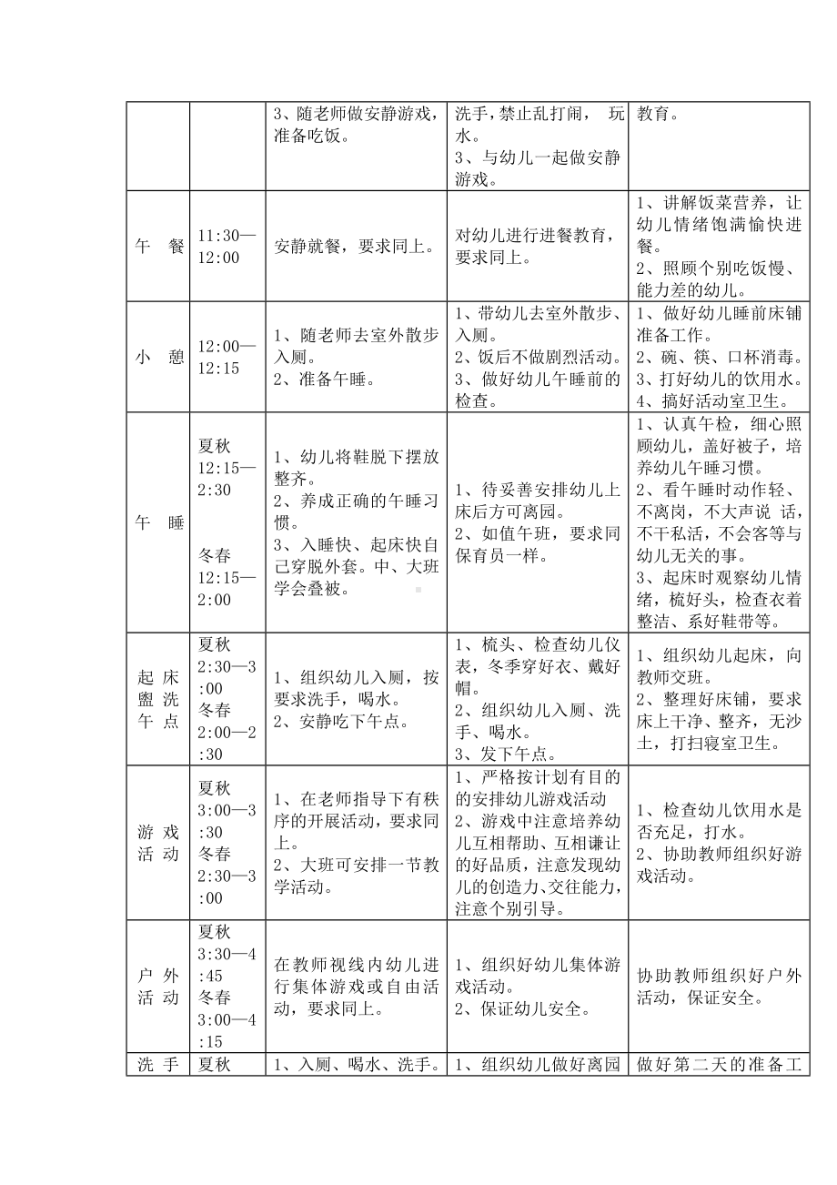 全日制幼儿园生活作息制度.doc_第3页