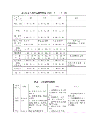 全日制幼儿园生活作息制度.doc