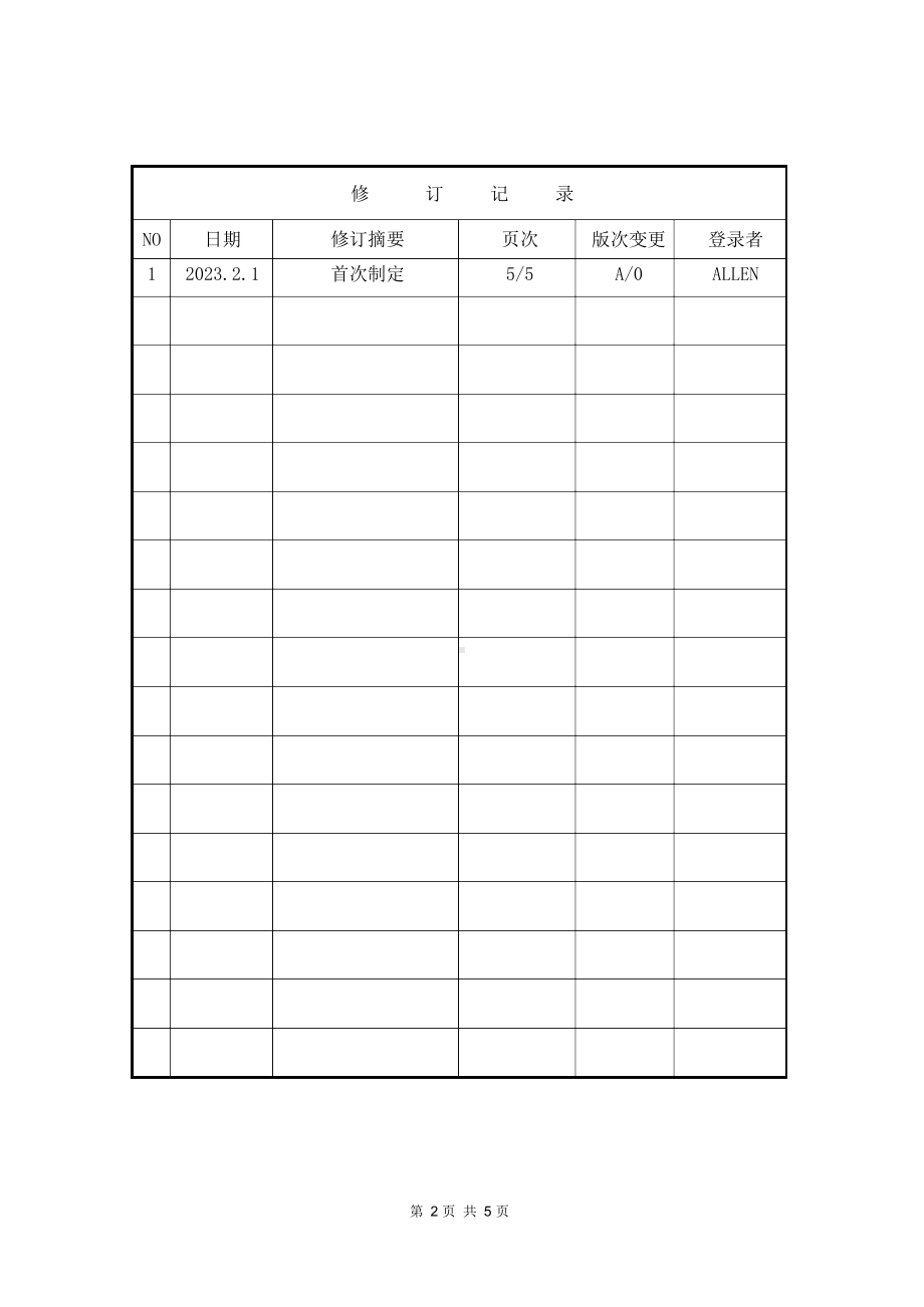 化妆品企业化妆品质量安全风险有因启动自查制度.docx_第2页