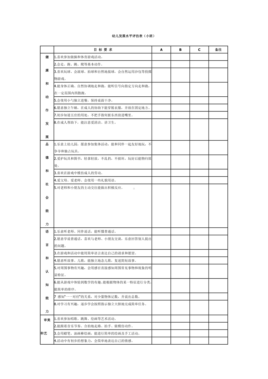 幼儿发展水平评估.doc_第1页