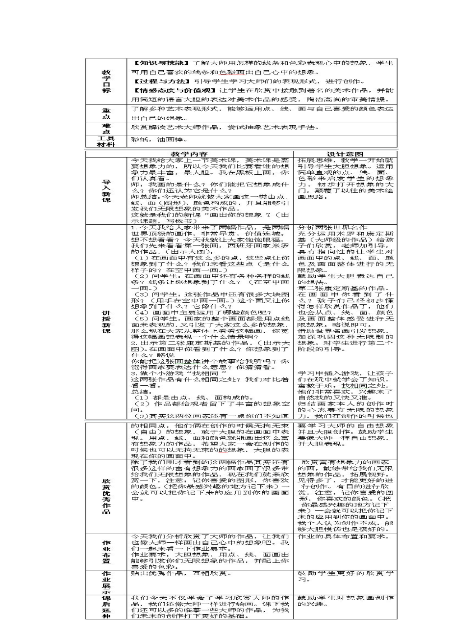 课例名称：人教版美术二年级上册第10课《画出你的想象》2019-10.doc_第2页