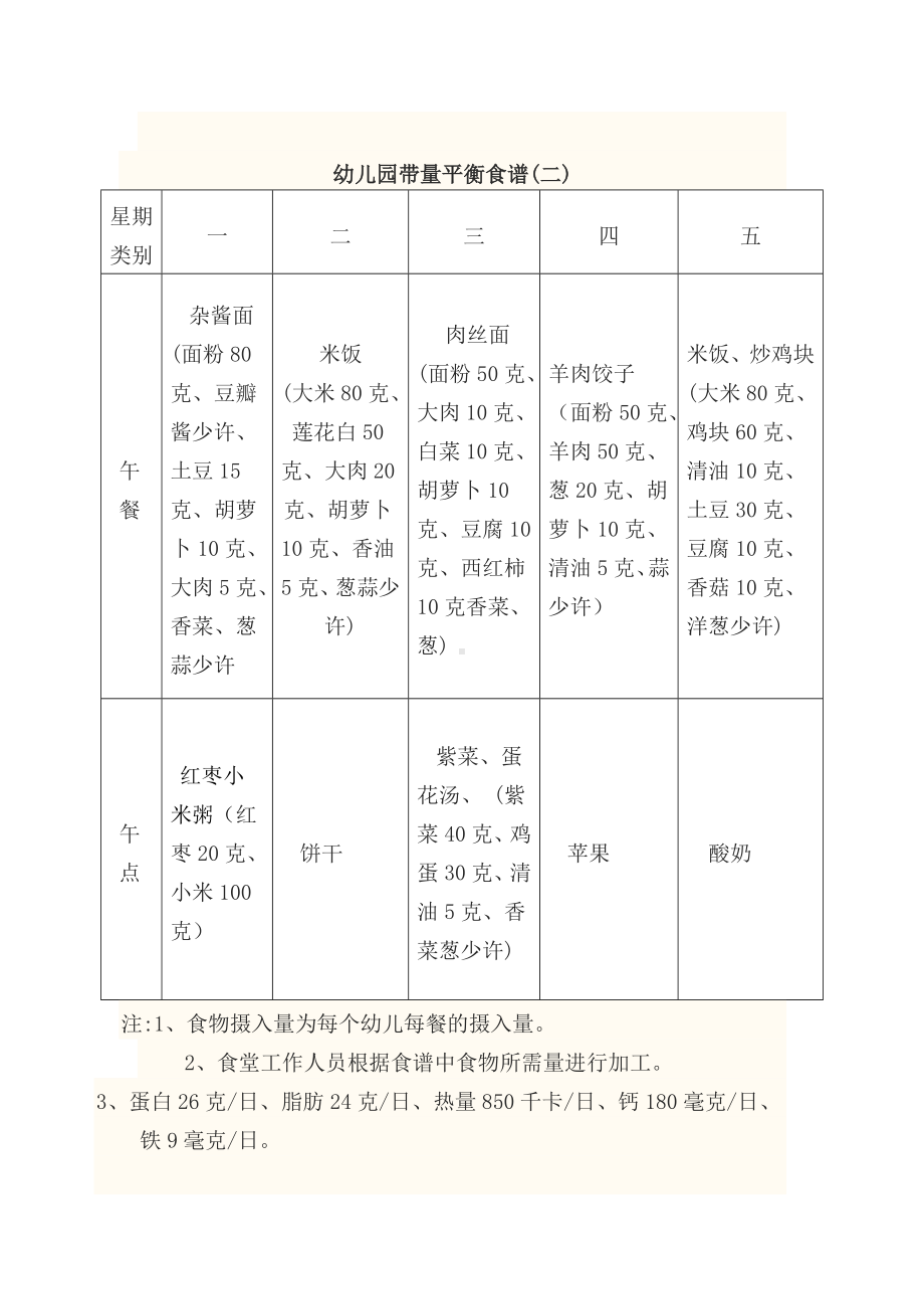 幼儿园带量平衡食谱.doc_第2页