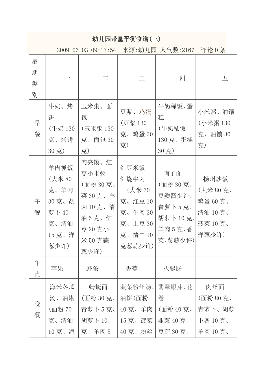 幼儿园带量平衡食谱.doc_第3页