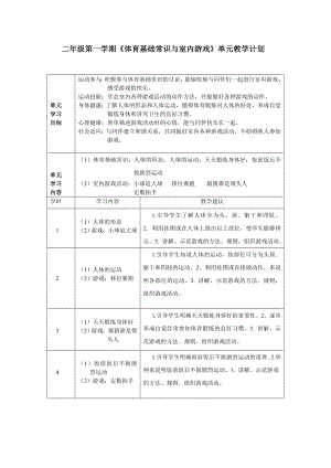 小学体育二年级第一学期《体育基础常识与室内游戏》单元教学计划.doc