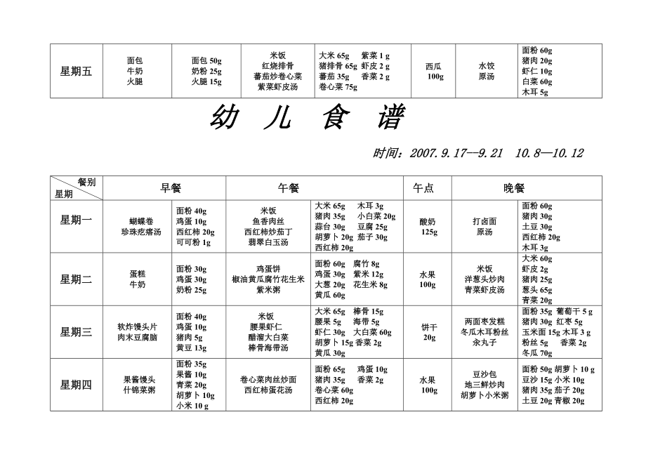 幼儿园营养食谱.doc_第2页