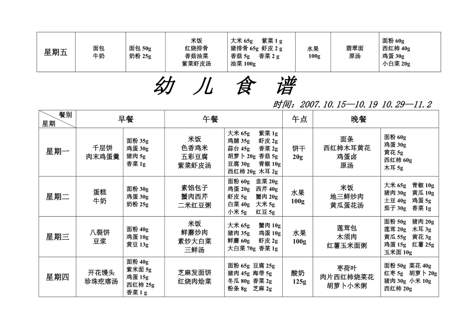 幼儿园营养食谱.doc_第3页