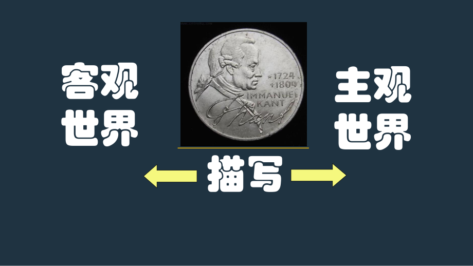 JS长郡双语刘薇-心理描写.ppt_第1页