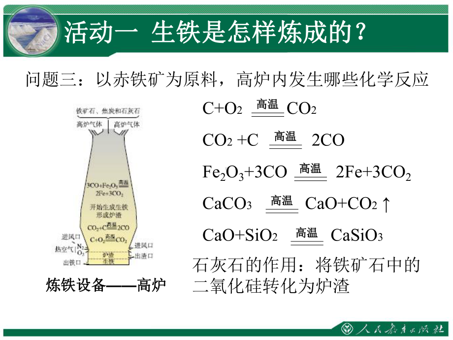 金属资源的利用和保护1（教学课件）.ppt_第3页