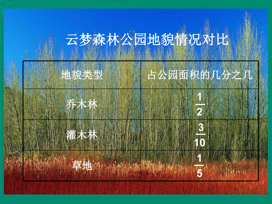 《分数加减混合运算》教学课件1.ppt_第2页