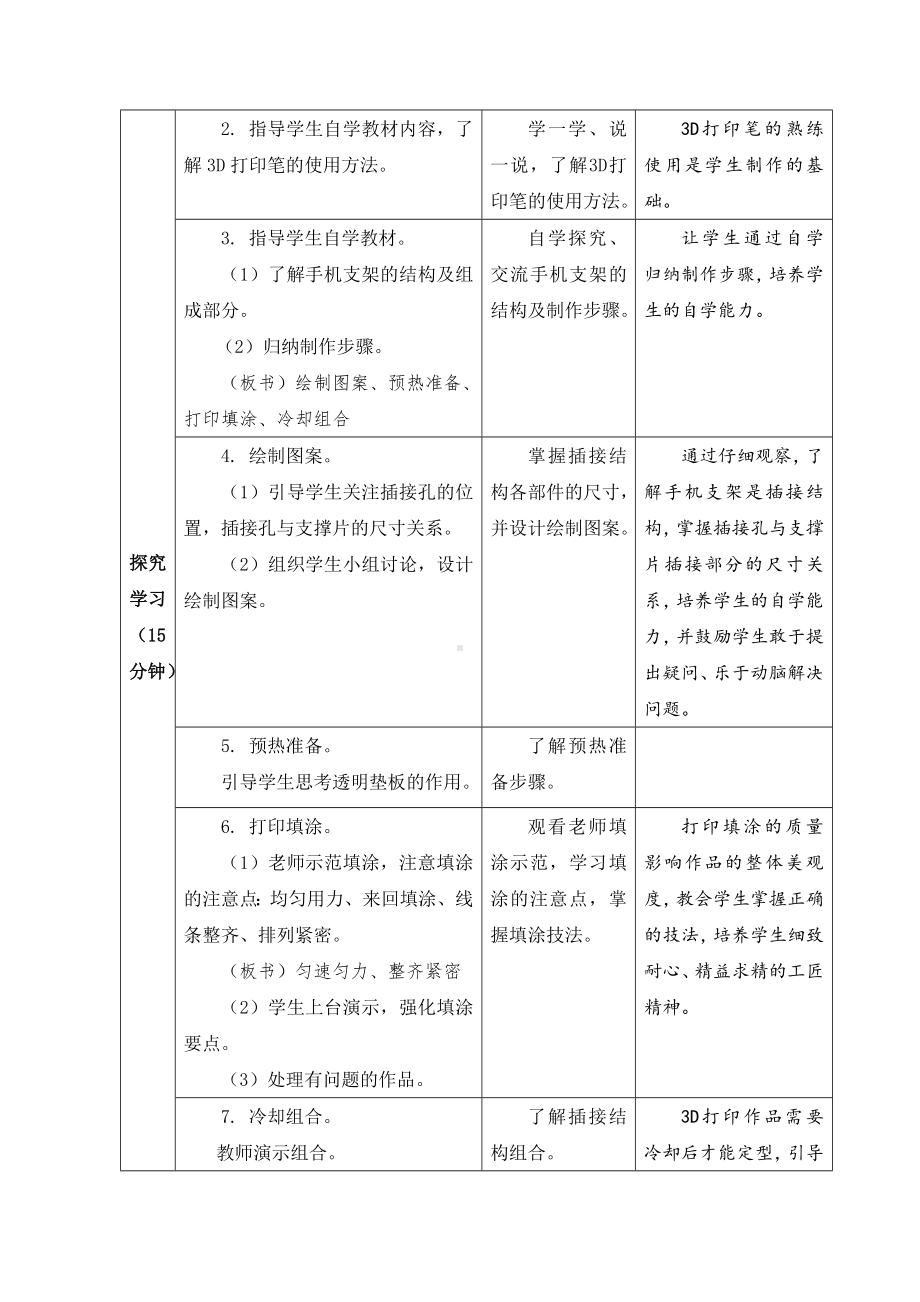 苏科版六年级下册《劳动》全一册全部公开课教案（共9课）.docx_第2页