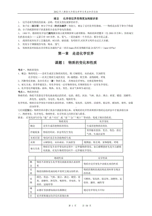 2012年人教版九年级化学单元考点知识总结(全册).doc