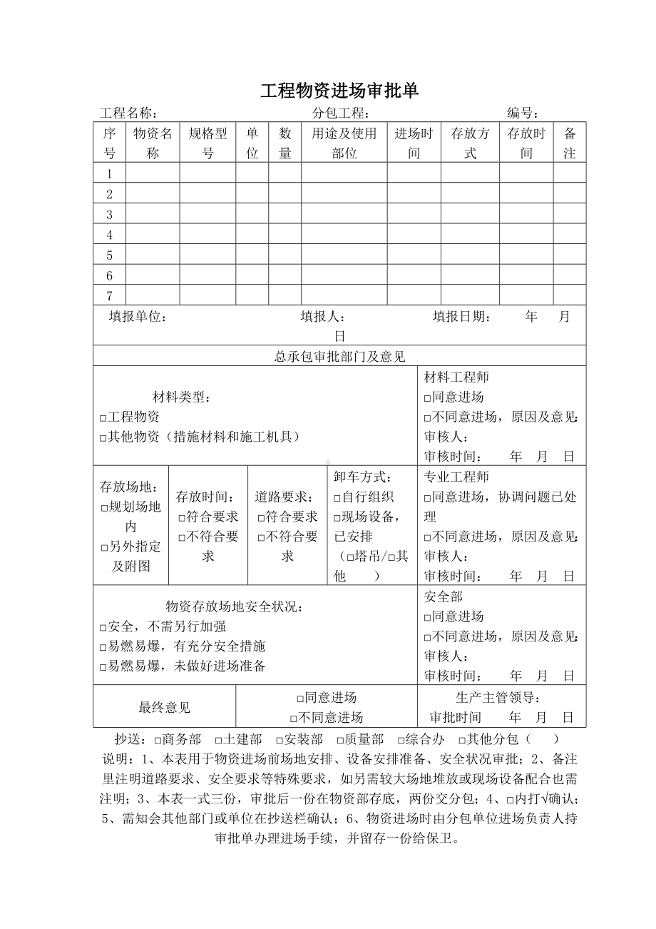 工程物资进场审批单.docx_第1页