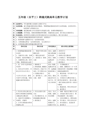 《跨越式跳高》教案设计.doc