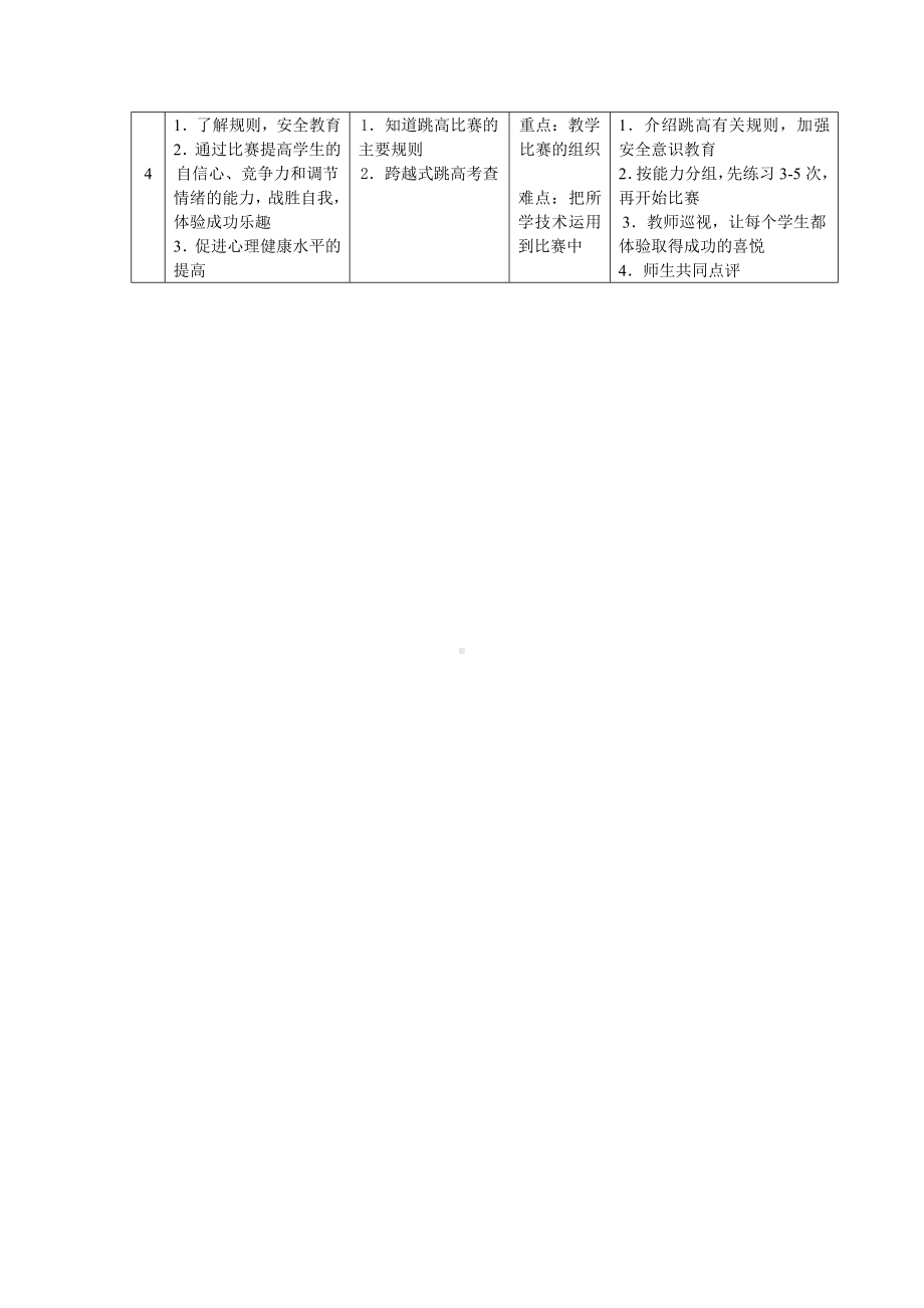 《跨越式跳高》教案设计.doc_第2页