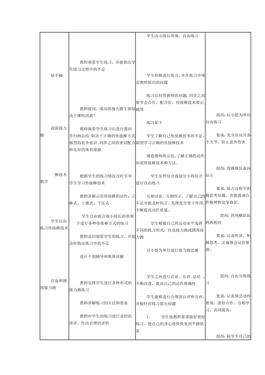 初中体育教学设计-接力跑.doc_第2页