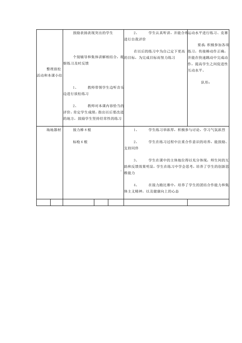 初中体育教学设计-接力跑.doc_第3页