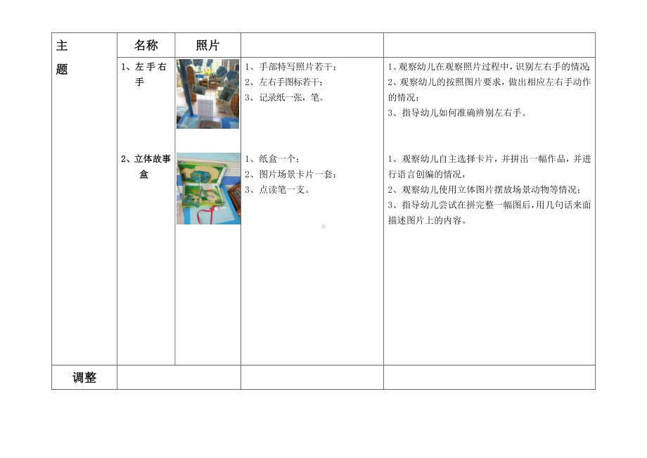 幼儿园大班主题《我自己》个别化学习.doc_第2页