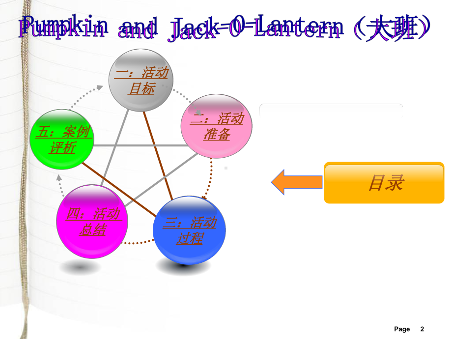 幼儿园优秀教学案例及分析.ppt_第2页