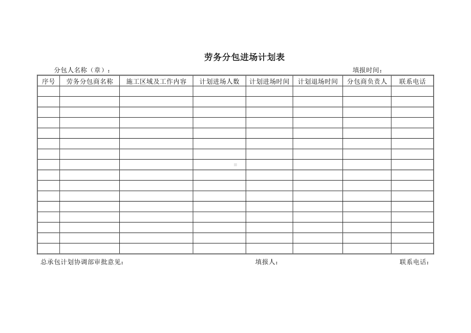 劳务分包进场计划表.docx_第1页