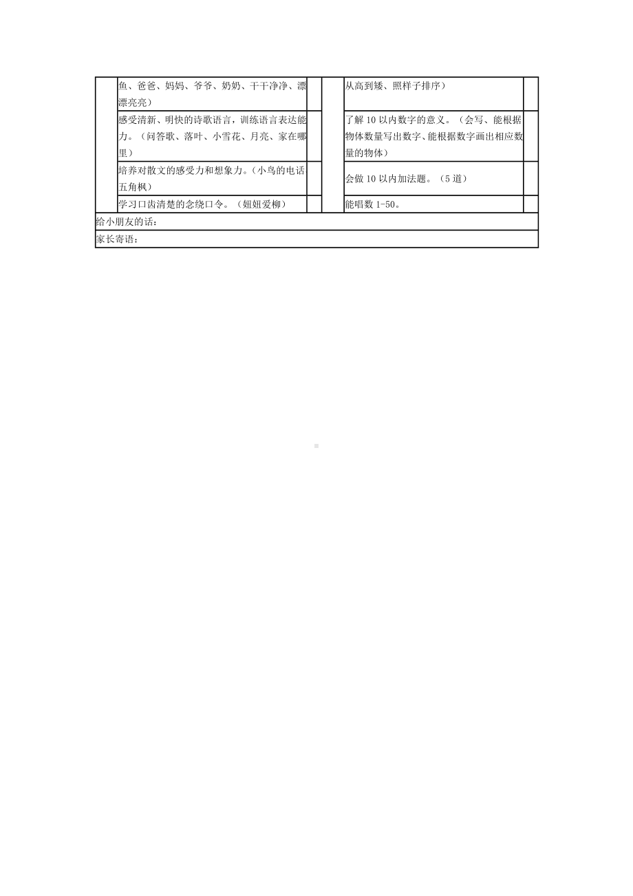 幼儿园幼儿成长记录表.doc_第2页