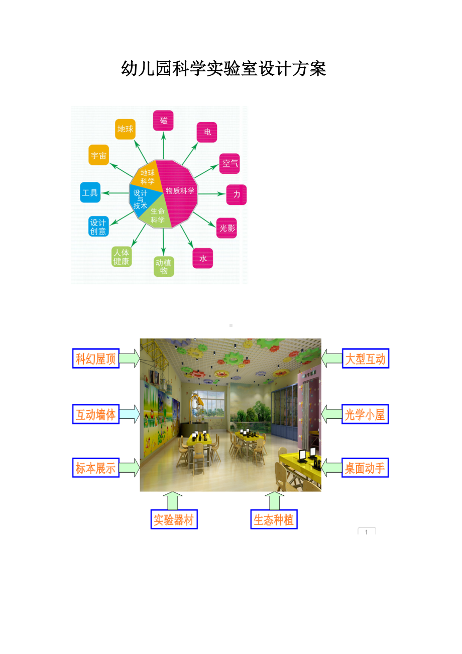 幼儿园科学实验室设计方案.docx_第1页