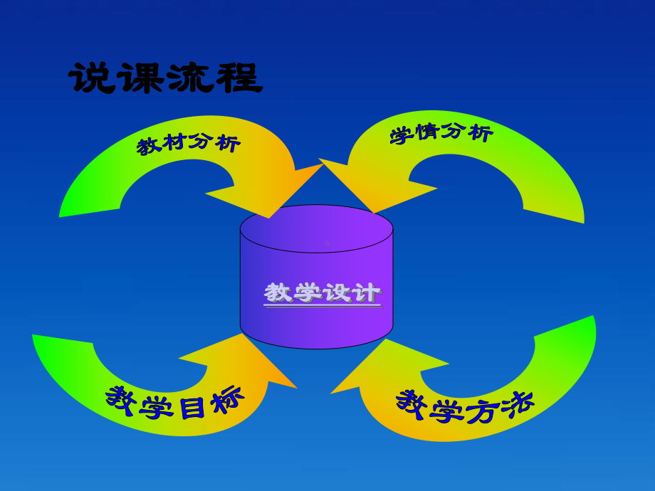 人教小学美术六下《第8课我设计的服装》PPT课件(2)（九折优惠）.ppt_第2页