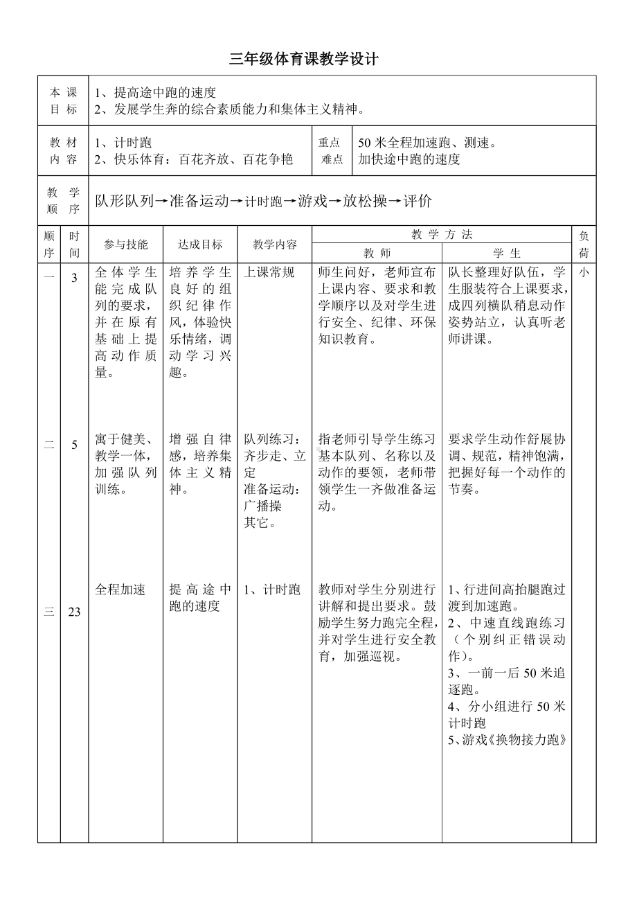 《50米快速跑》教学设计.doc_第1页