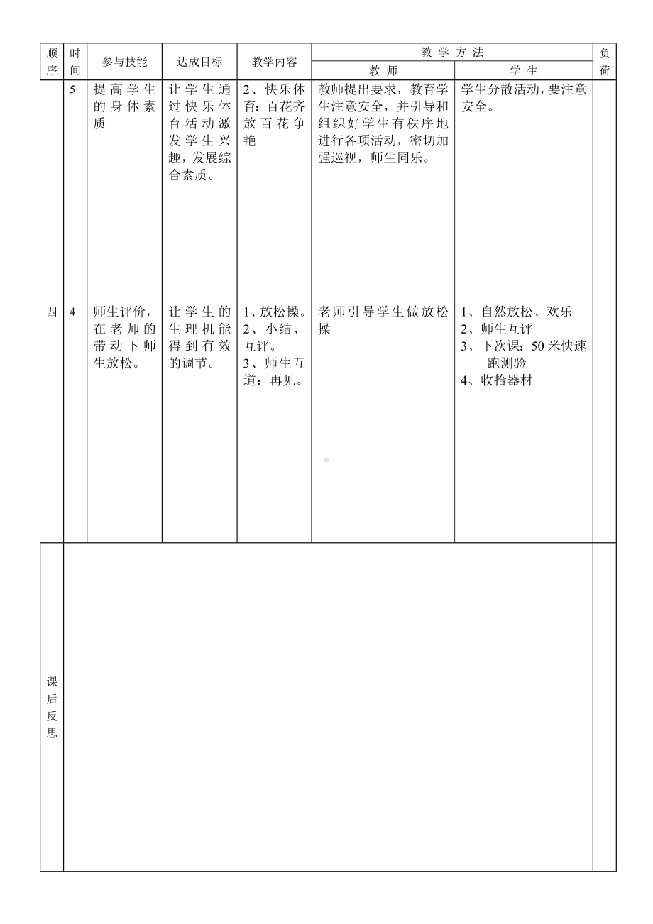 《50米快速跑》教学设计.doc_第2页