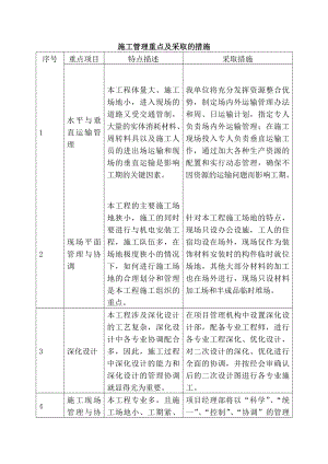 施工管理重点及采取的措施.docx