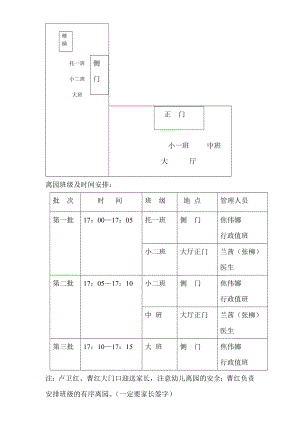 幼儿离园流程文档.doc