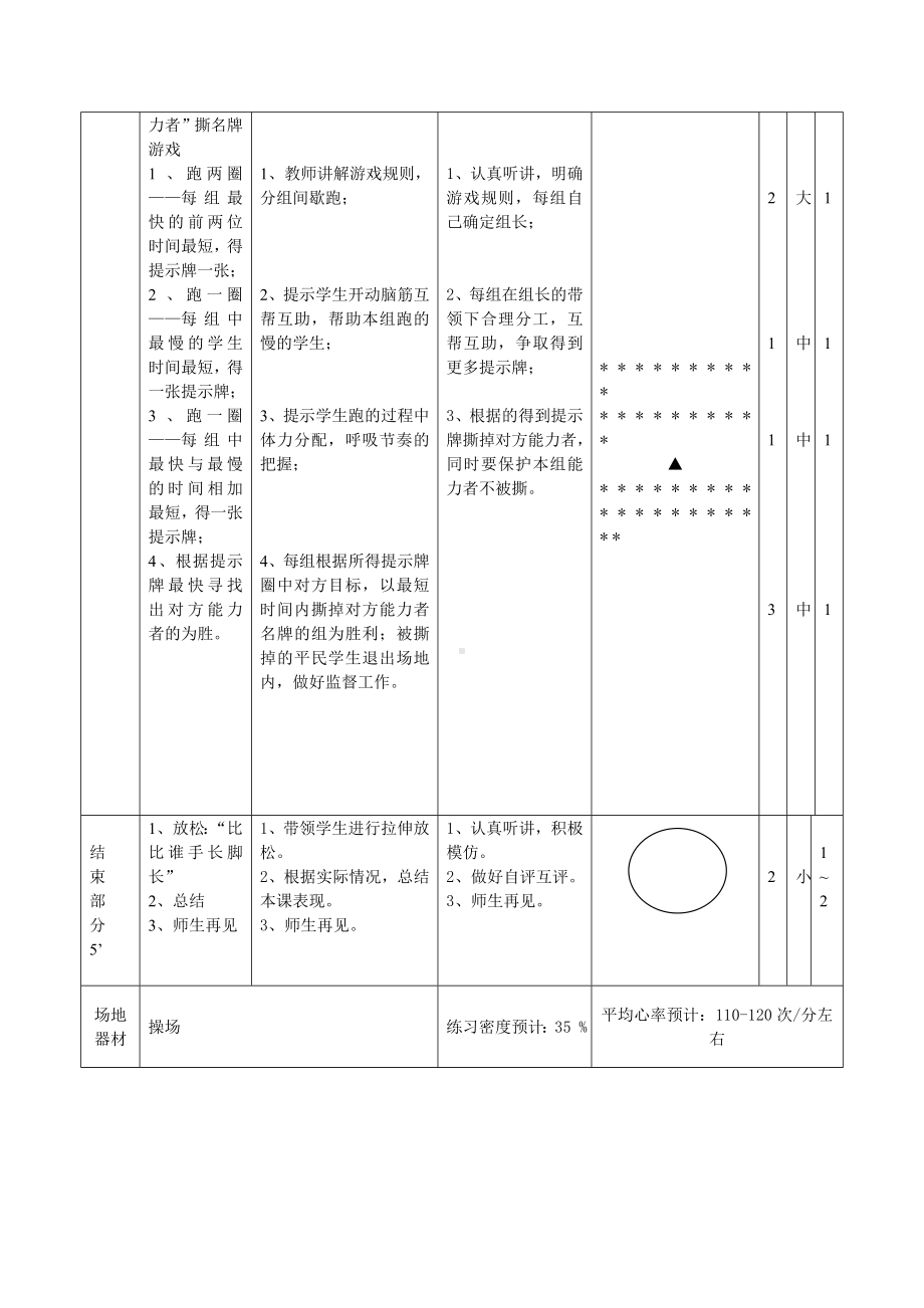 陈玉长跑教案.doc_第3页