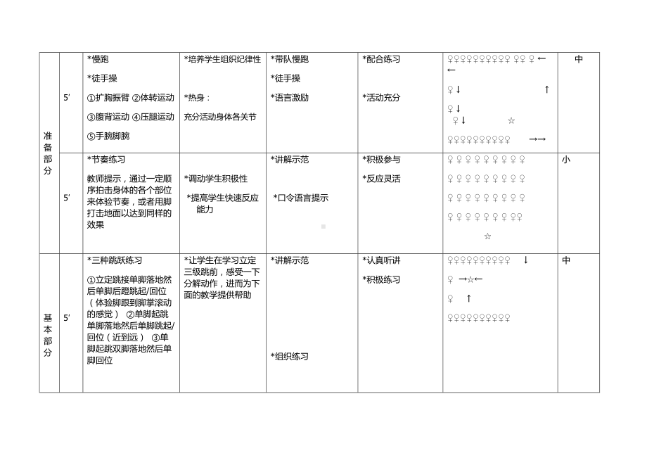 立定三级跳远教案.doc_第2页